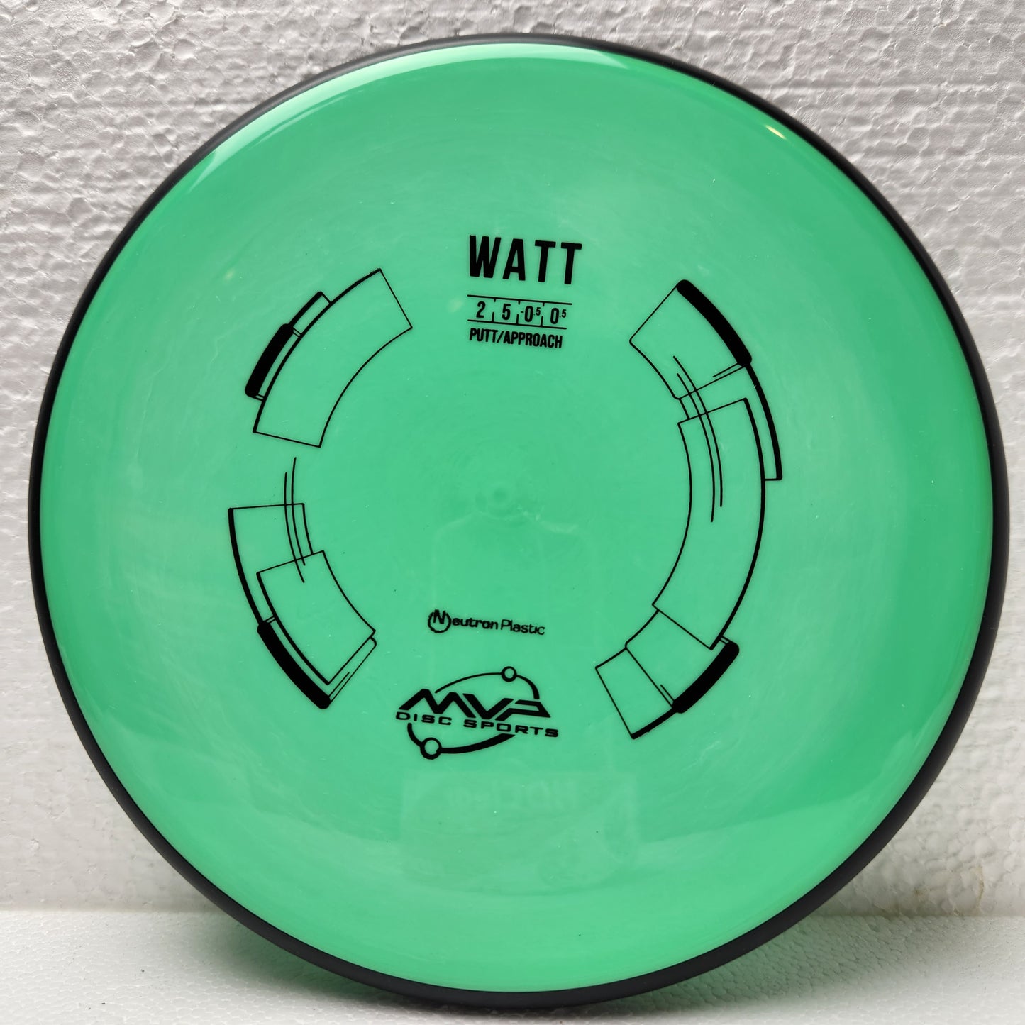 Watt