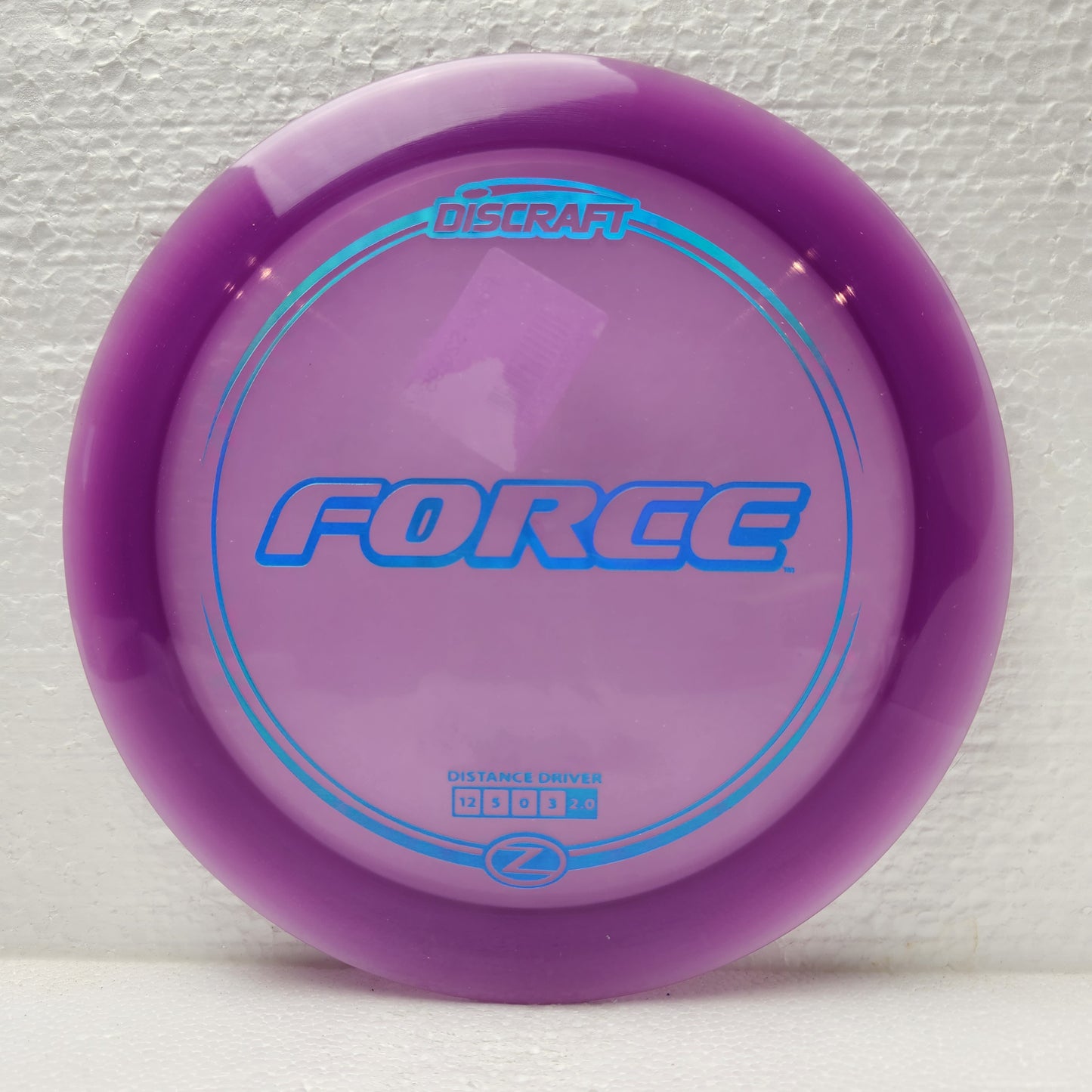 Force