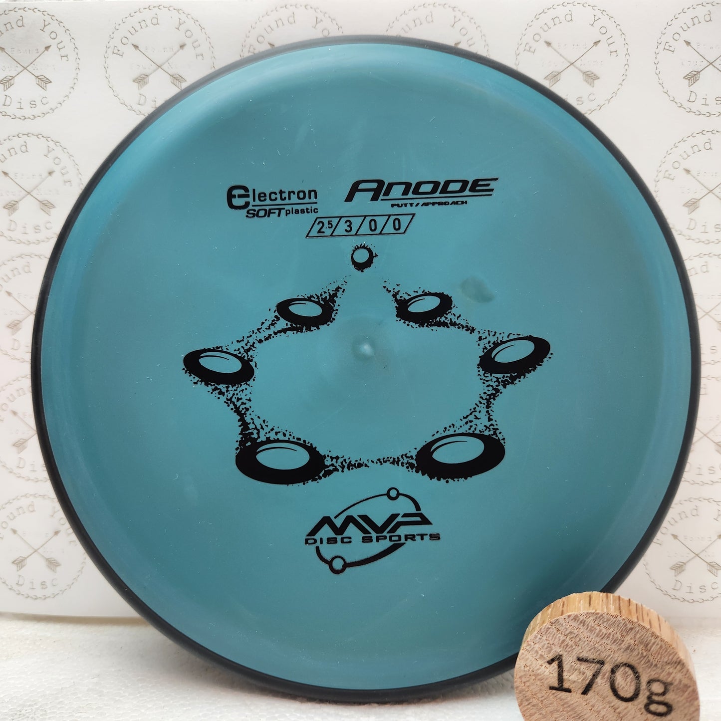 Anode