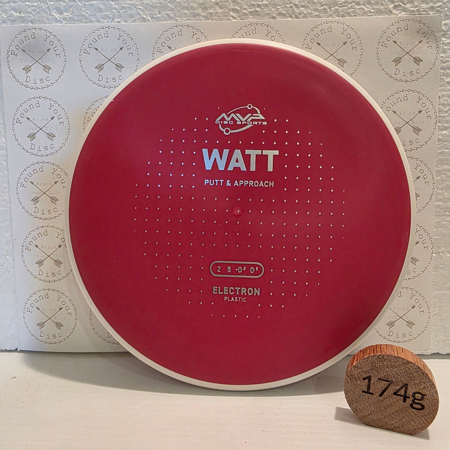 Watt