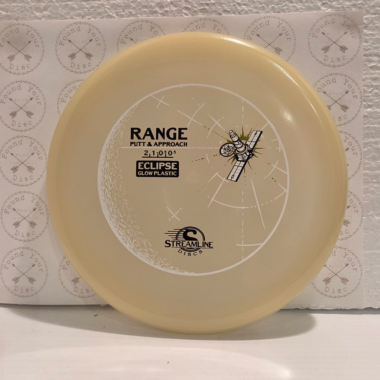 Range