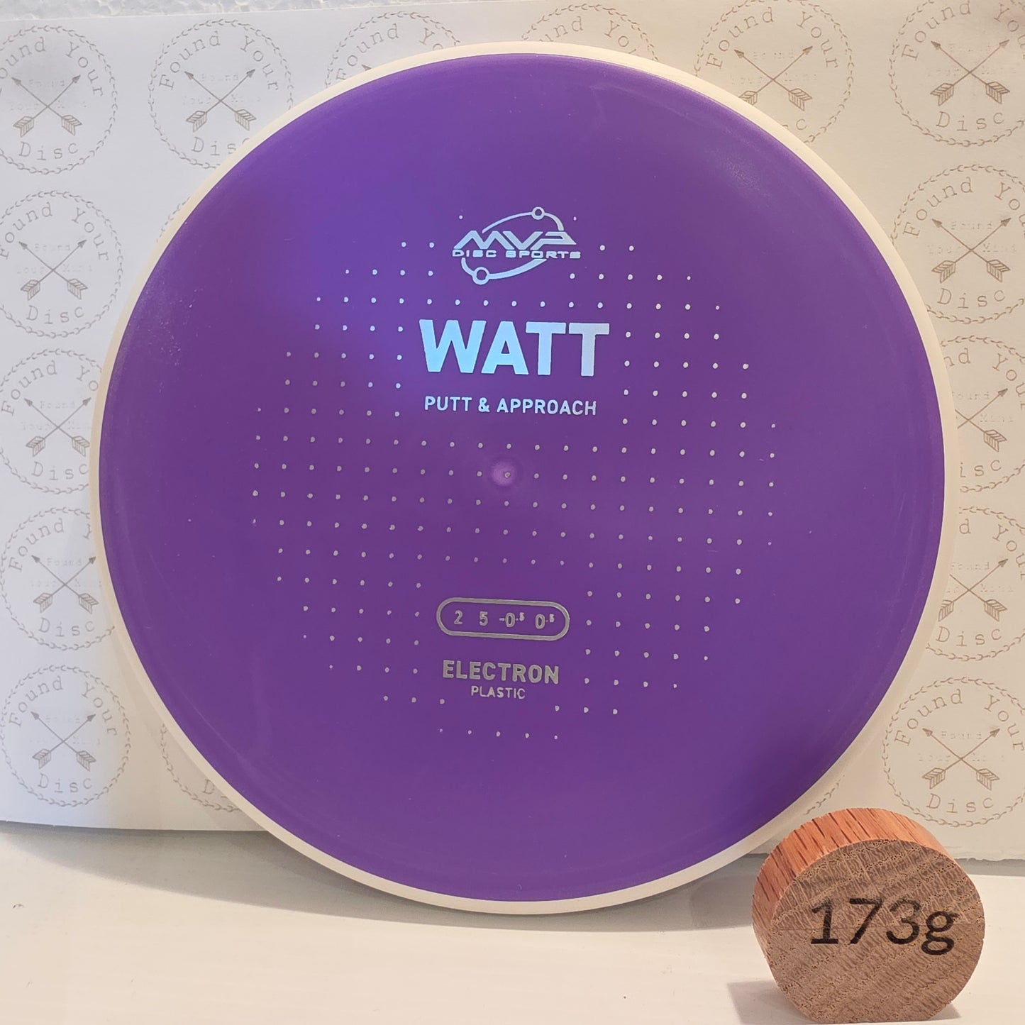 Watt