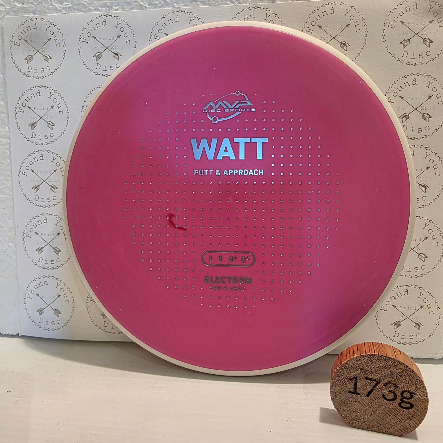 Watt
