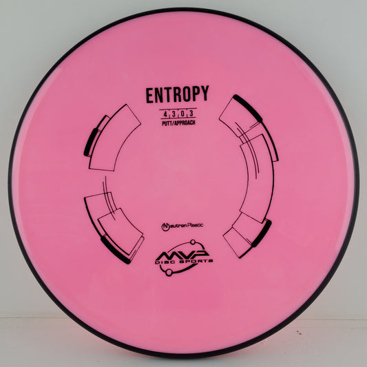Entropy