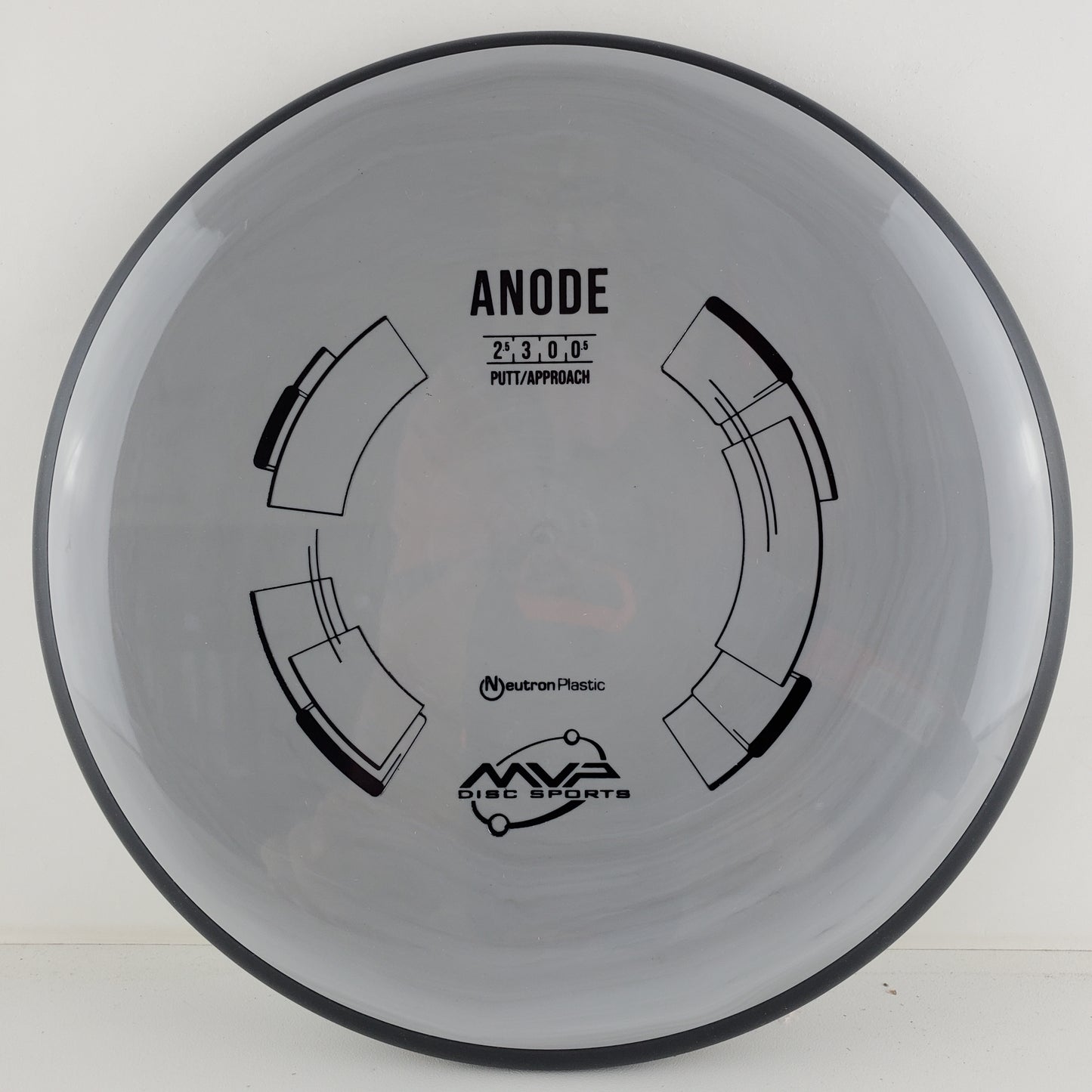 Anode