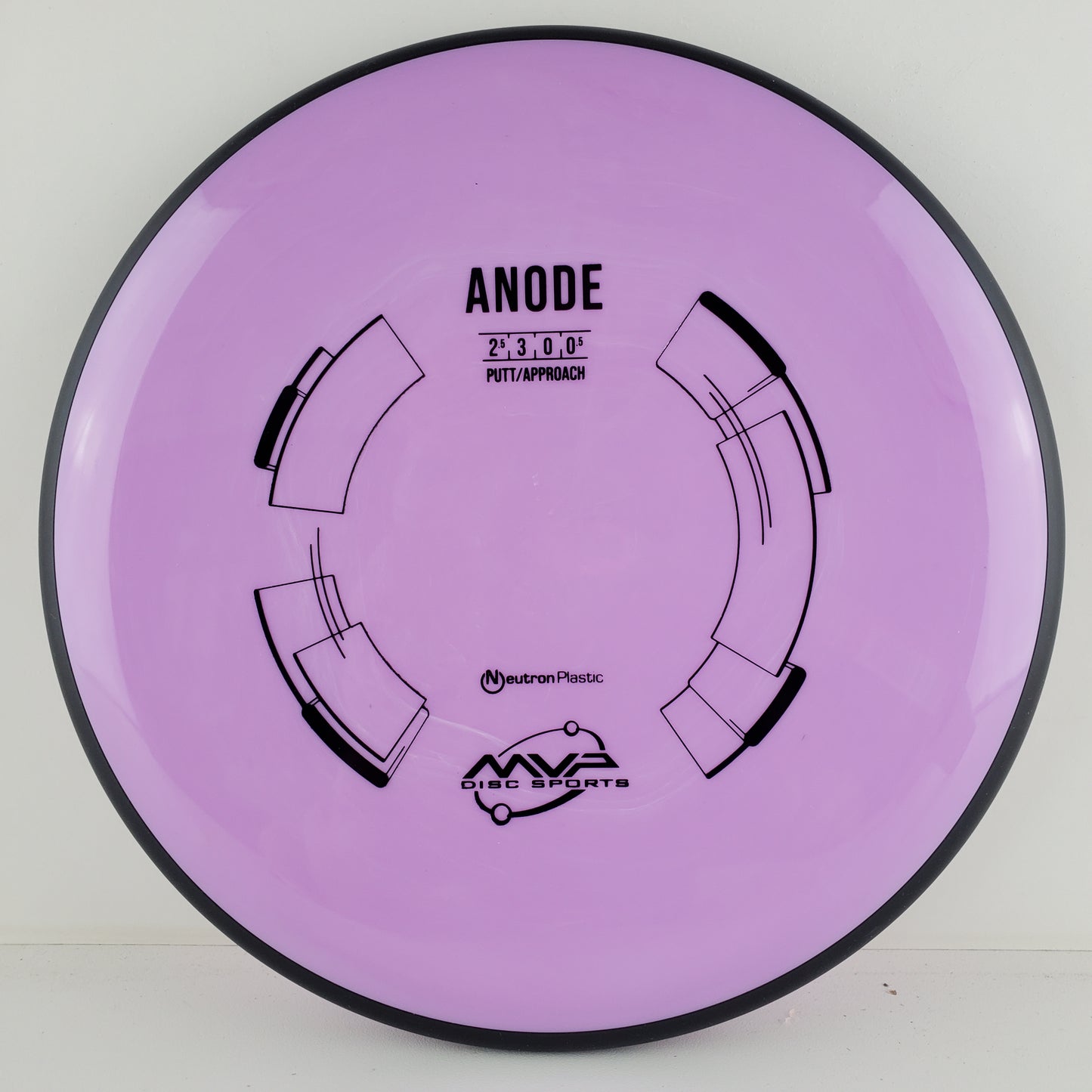 Anode