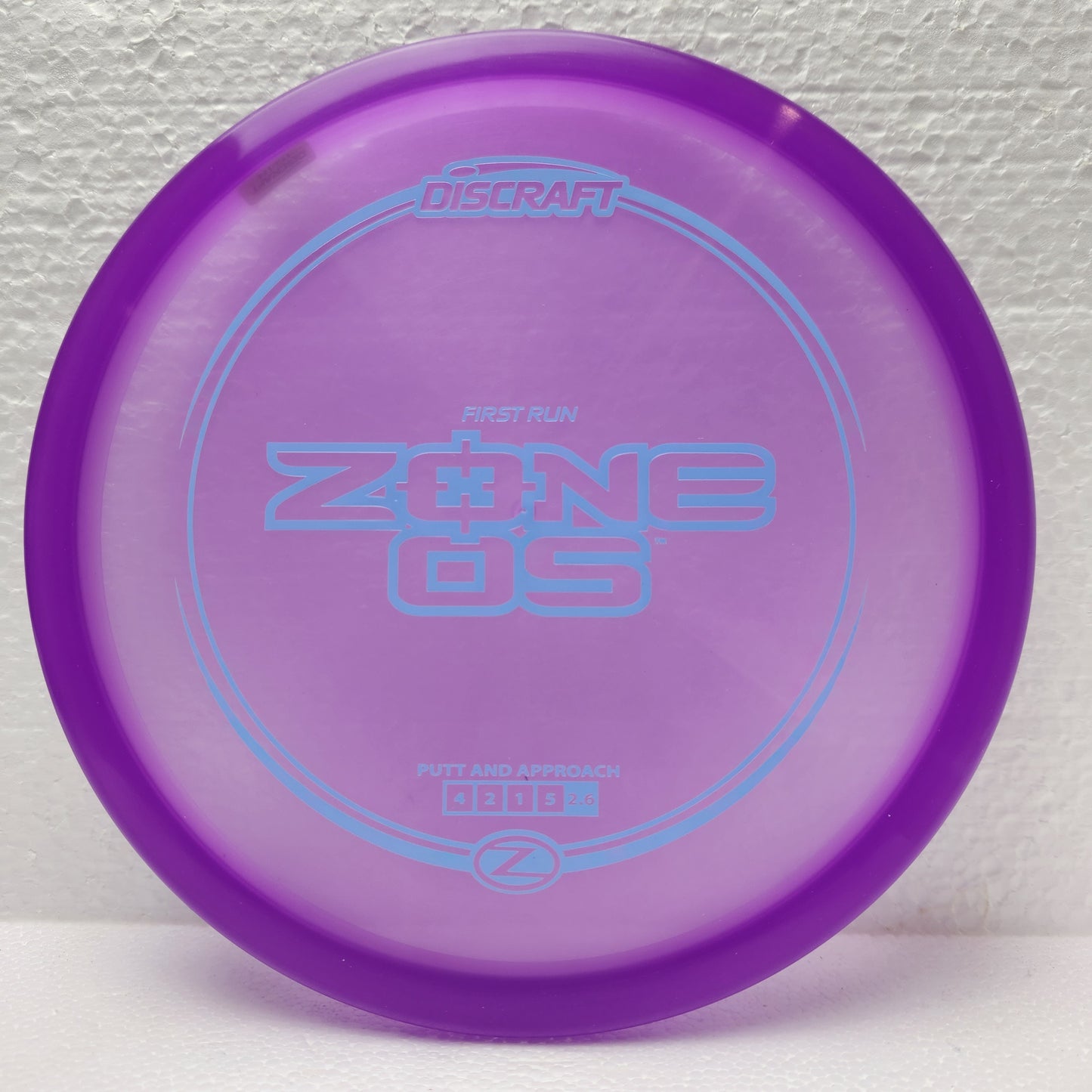 Zone OS