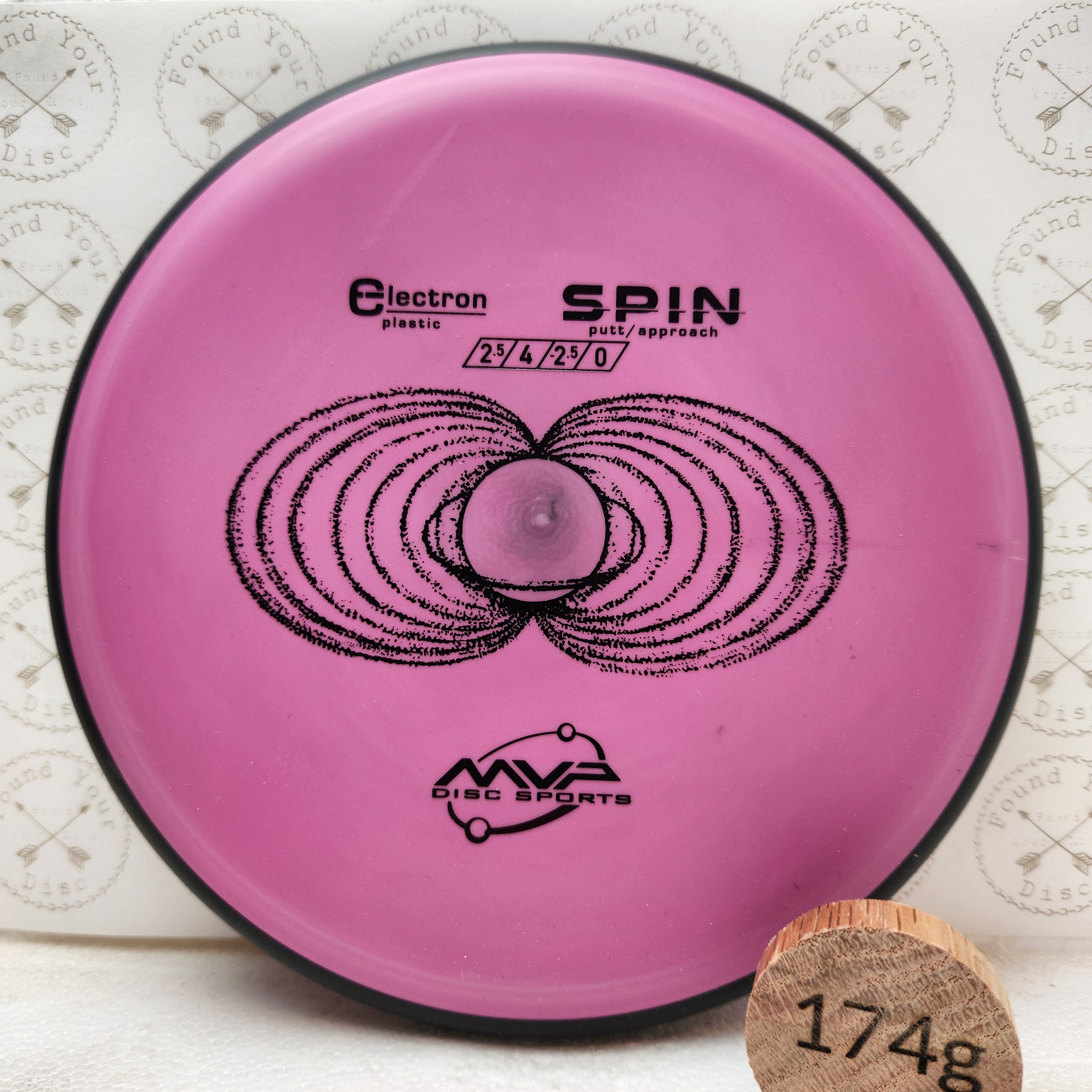 Spin – Foundyourdisc