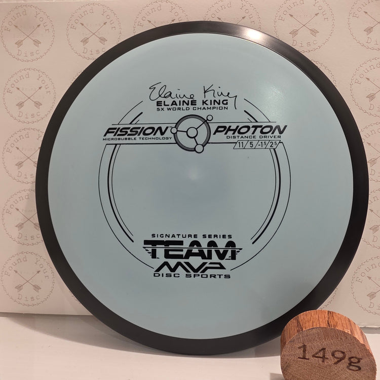 Classic MVP/ Axiom
