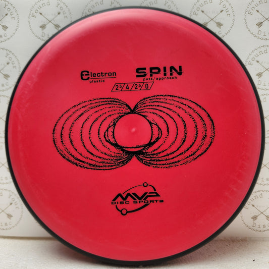 Spin