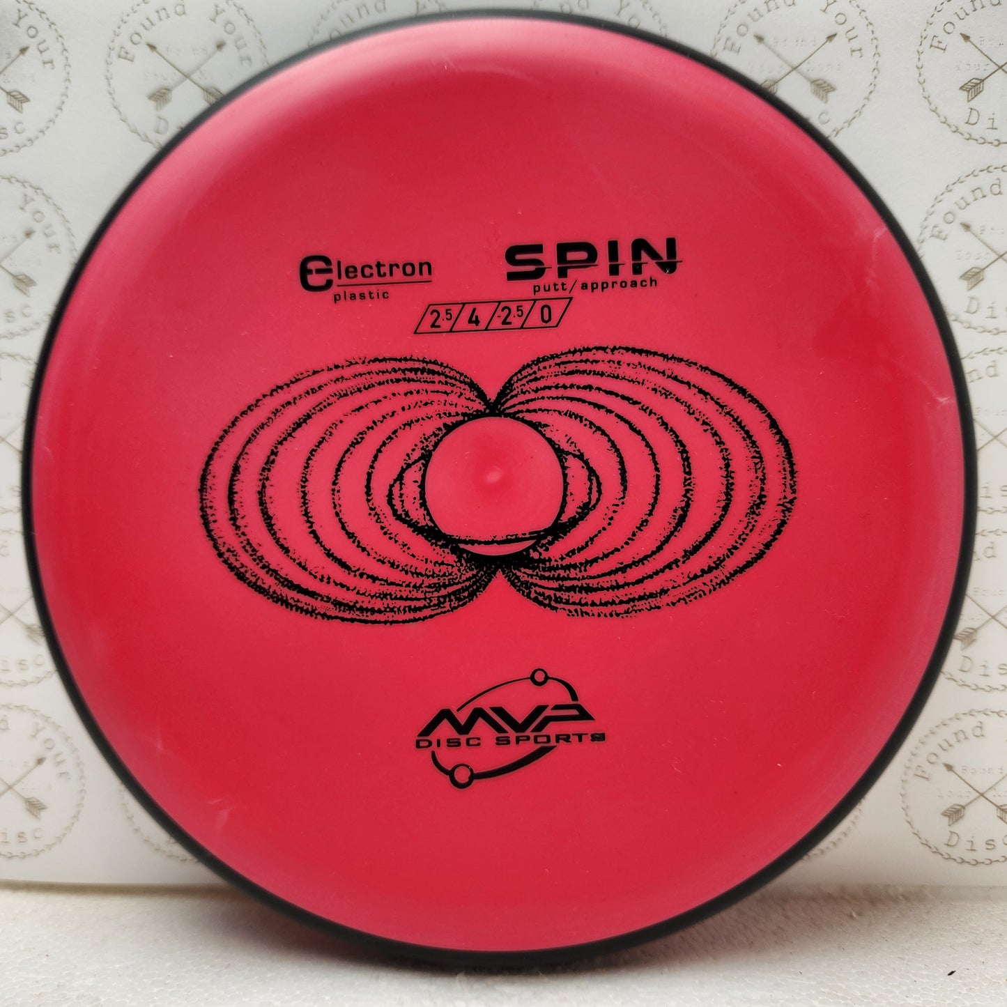 Spin