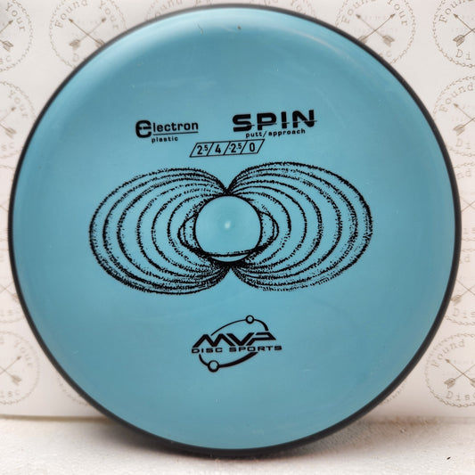 Spin