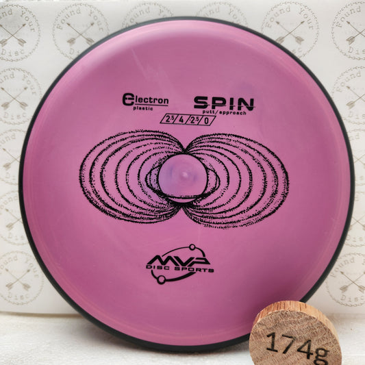 Spin