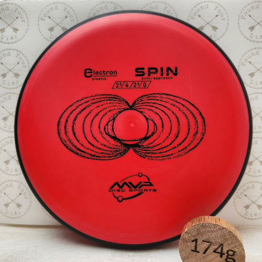 Spin