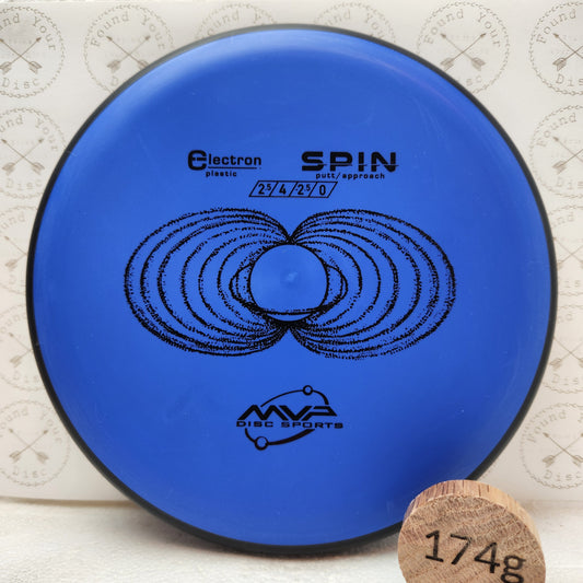 Spin