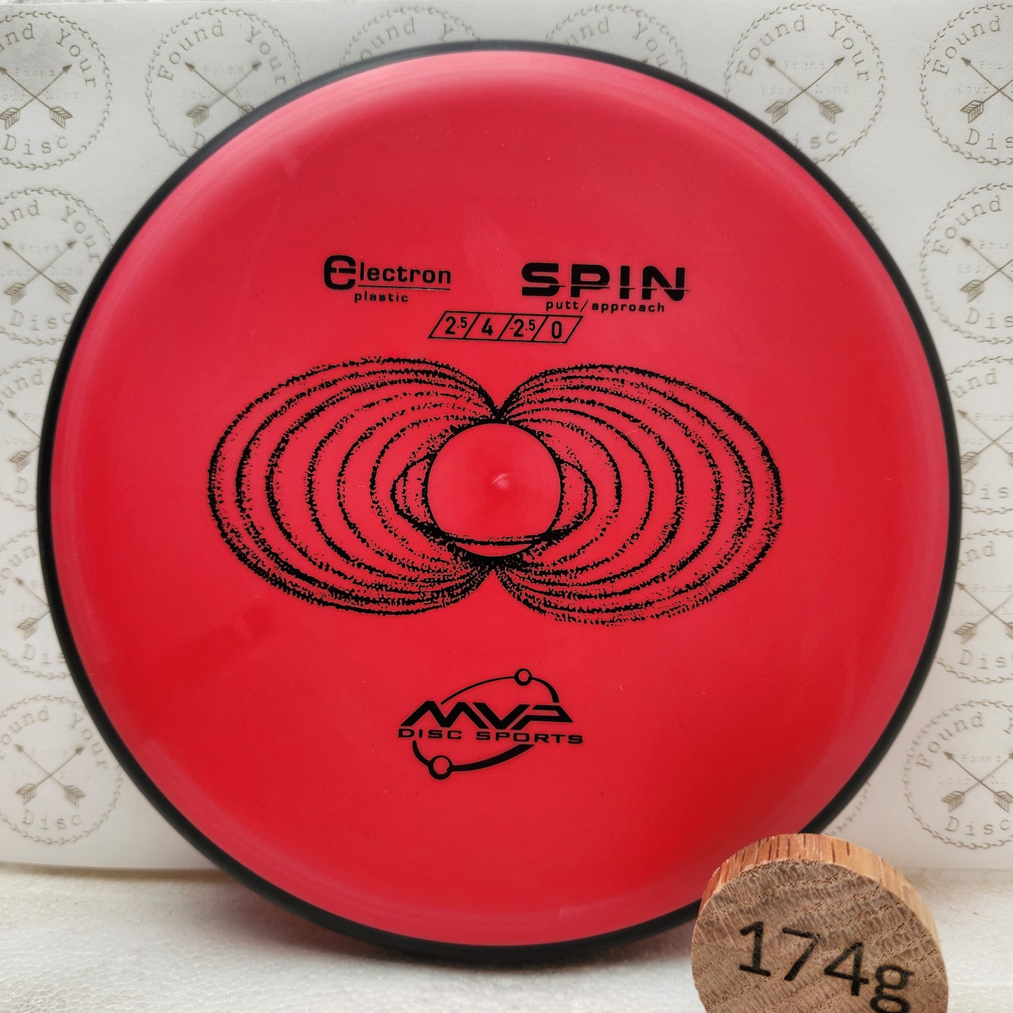 Spin