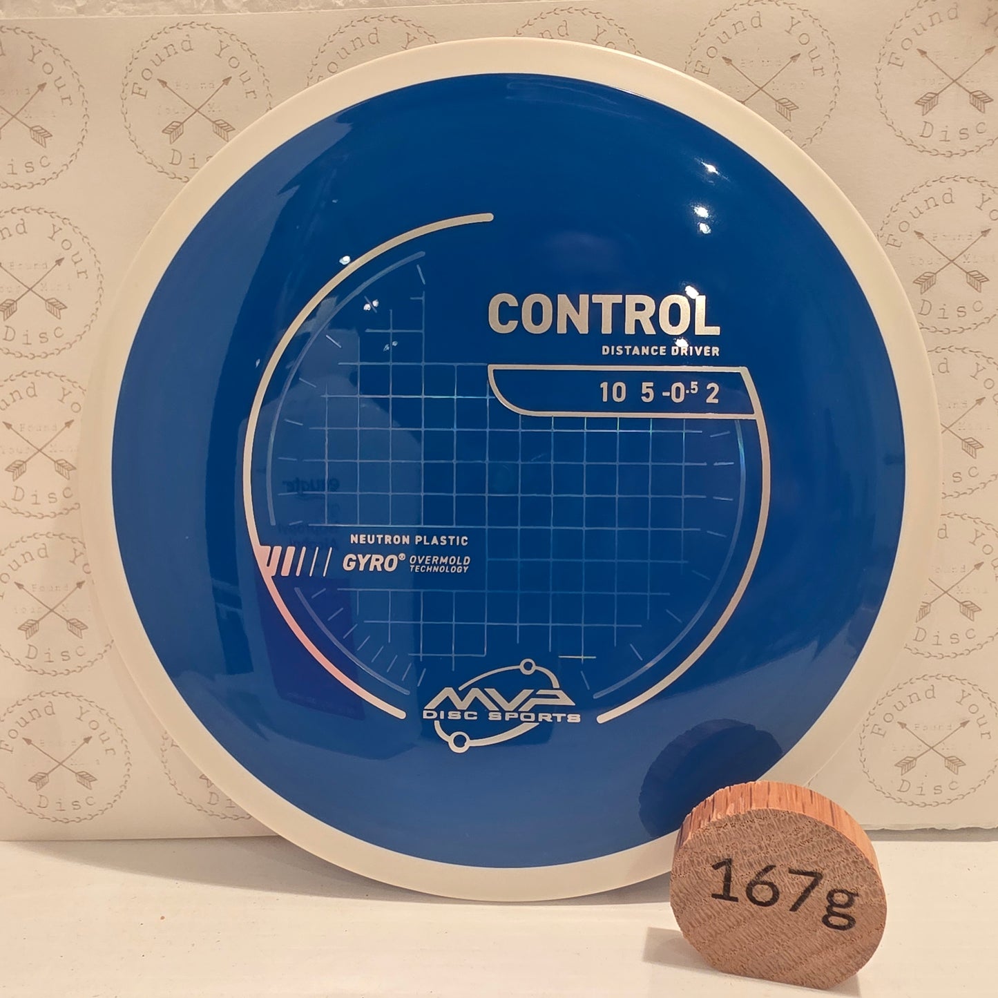 Control