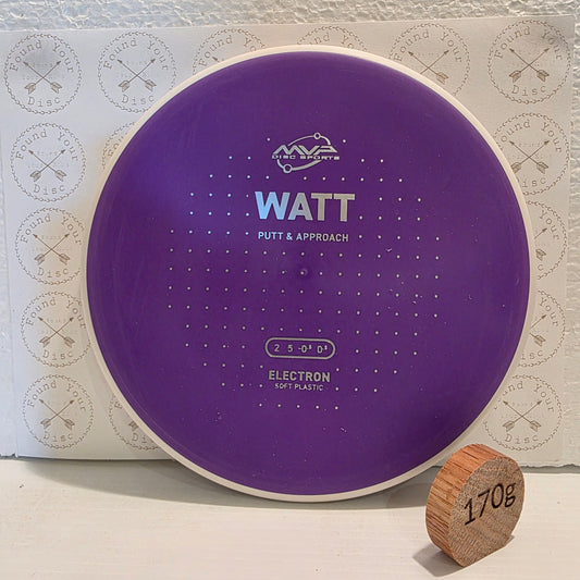 Watt