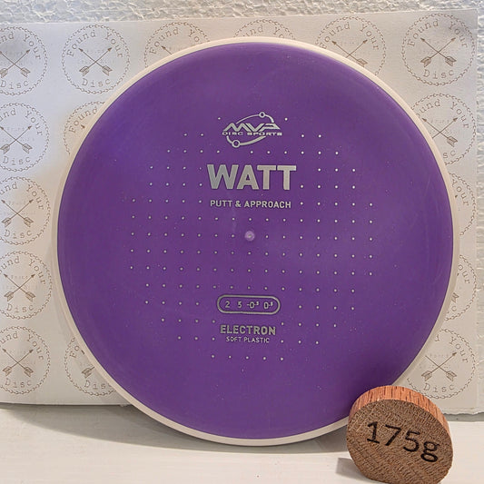 Watt