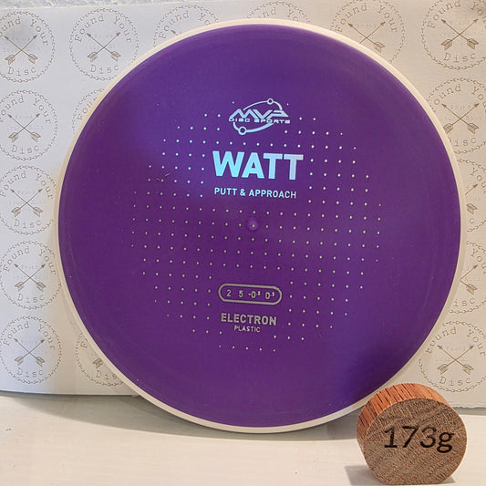 Watt