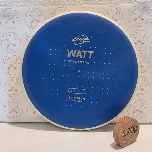 Watt