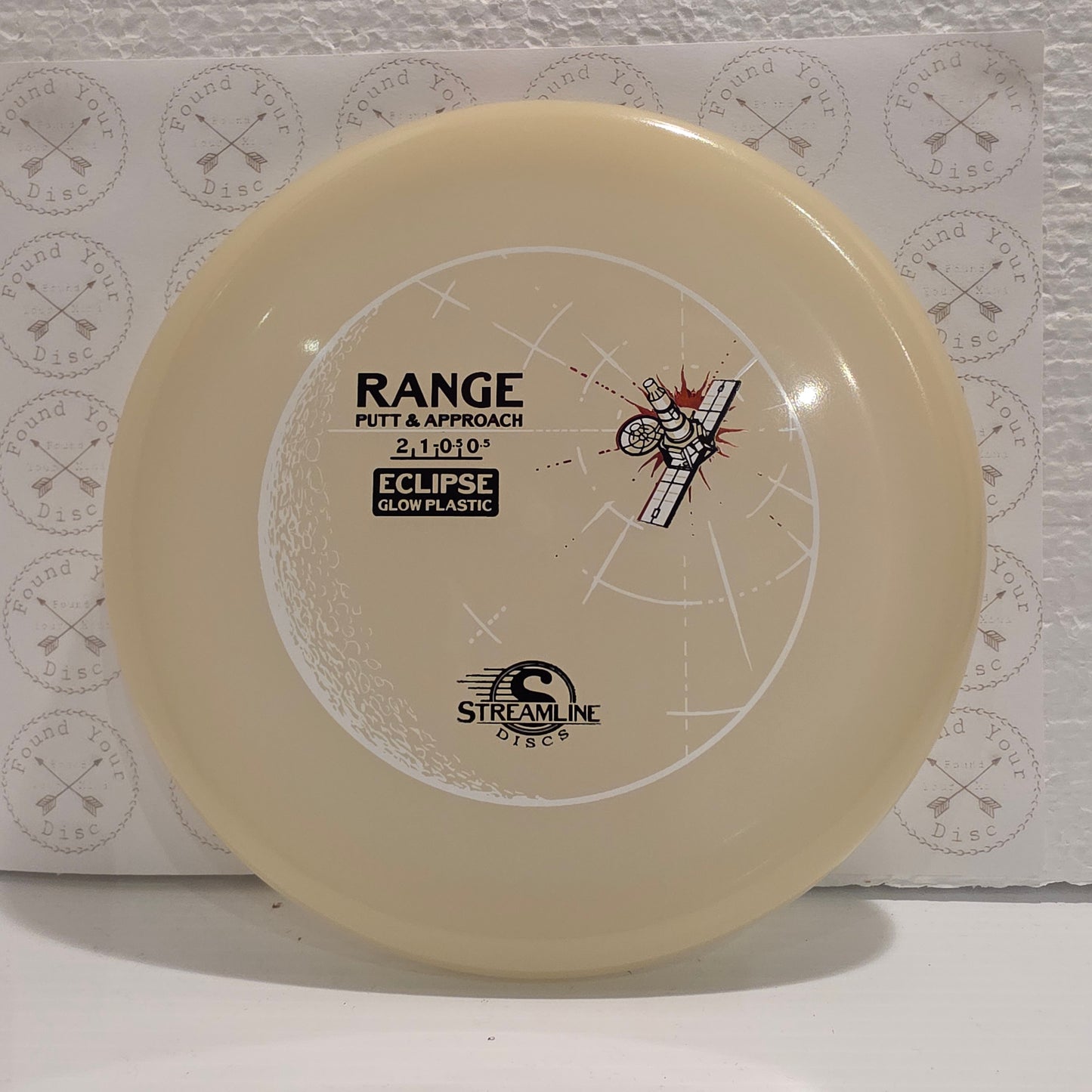 Range