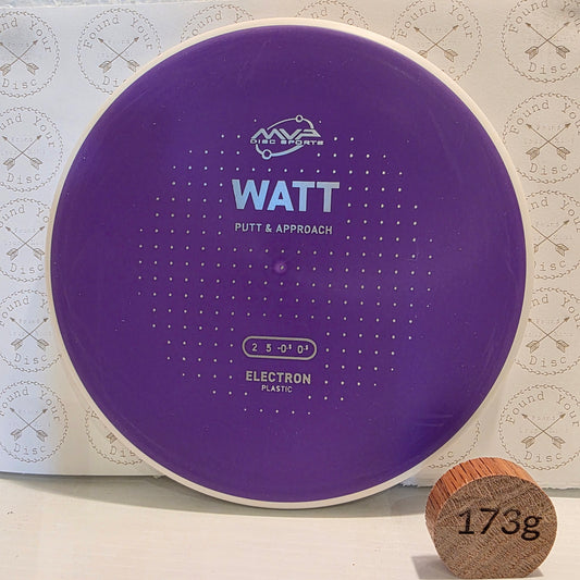 Watt