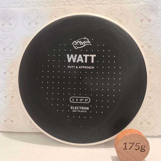 Watt