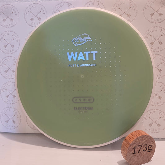 Watt