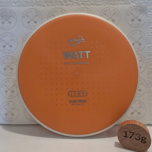 Watt