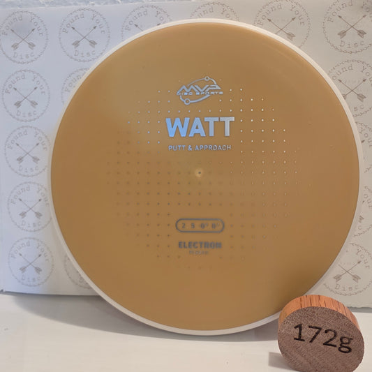 Watt