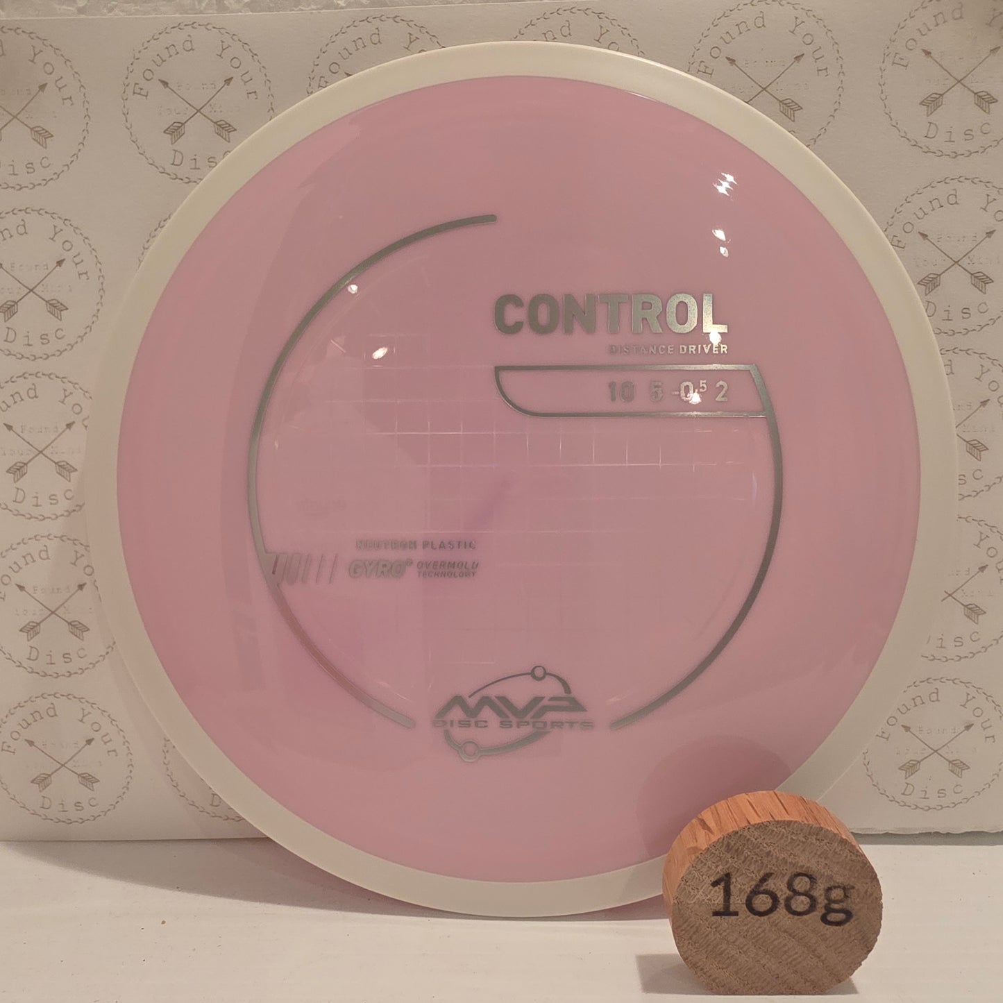 Control