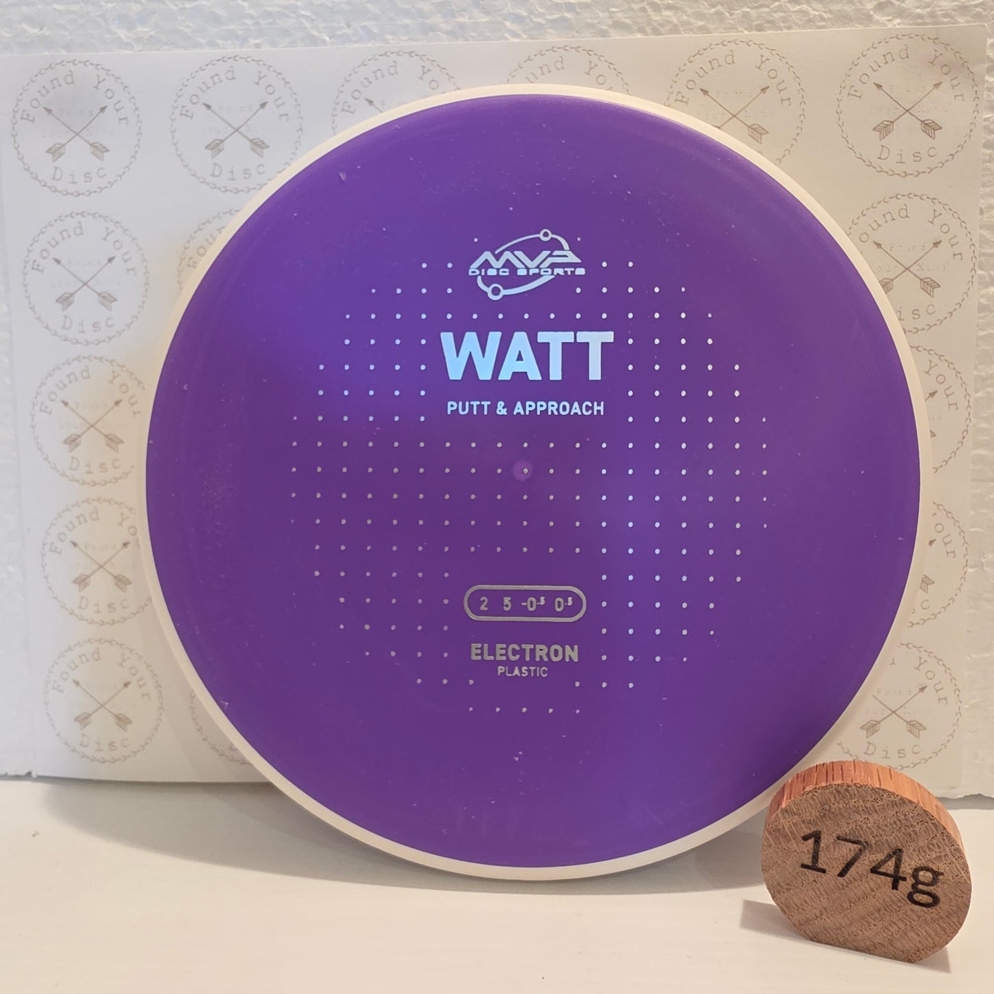 Watt