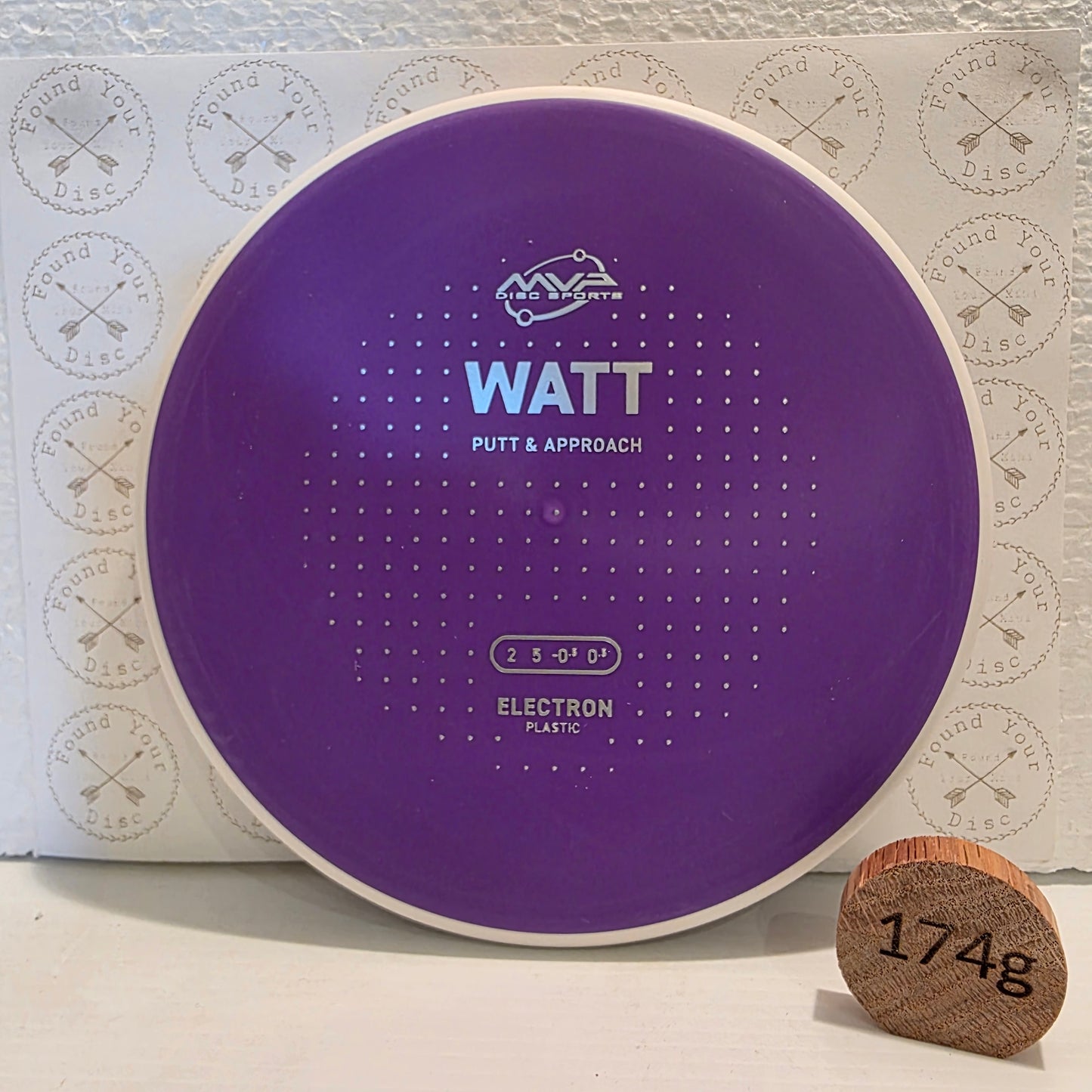 Watt